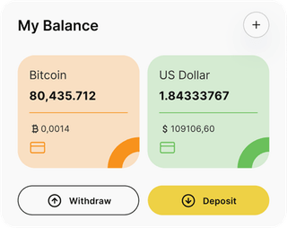 Slate Coinex automated trading solution dashboard overview