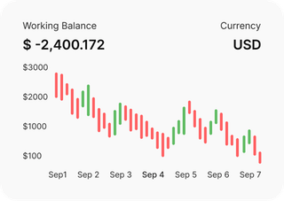 Professional traders analyzing financial markets on Slate Coinex